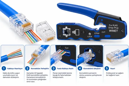 Yeni Tasarım RJ45 Pense ,EZ Tipi Kolay Kullanım