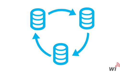 WiPoint MSSQL Veritabanı Entegrasyonu