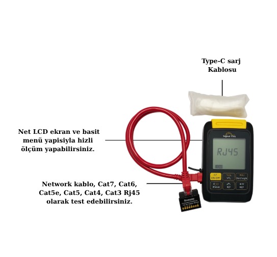 WN-OPM-01 Signal Fire OPM - Profesyonel Optik Power Metre (Fiber Optik Güç Ölçer)
