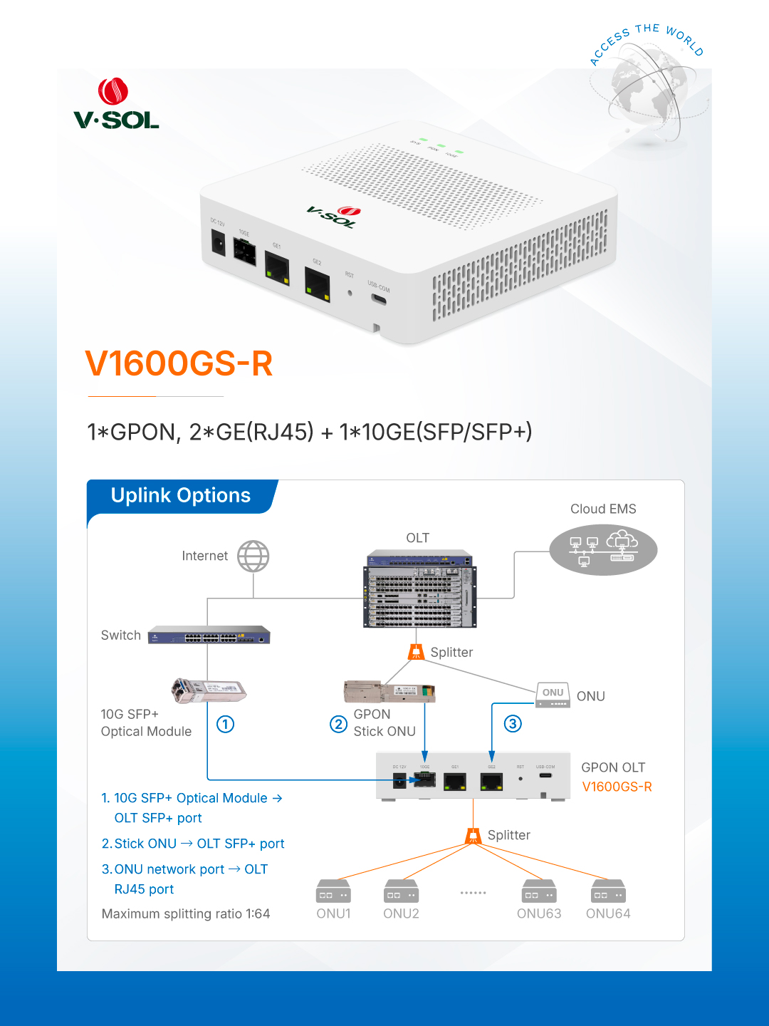 GPON-OLT-V1600GS-R VSOL - MINI 1 PORT - OLT , FTTX , 2X 1G RJ45 , 1xSFP+ , 1x C+++