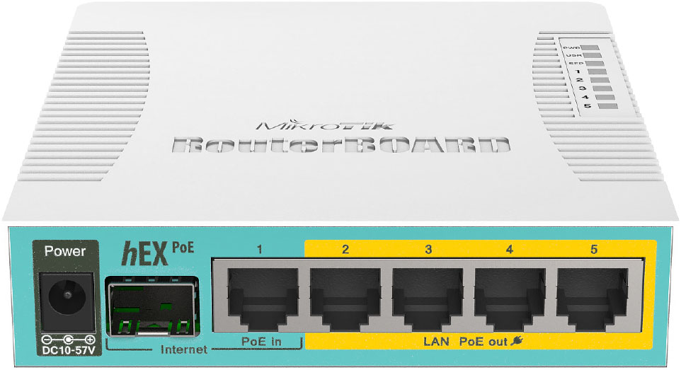 Mikrotik rb960pgs hex poe обзор