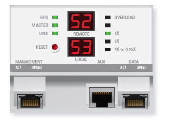 AF-5 Ubiquiti AirFiber AF-5 5 Ghz 1.4 Gbps 5.4-5.8 Ghz PTP Link