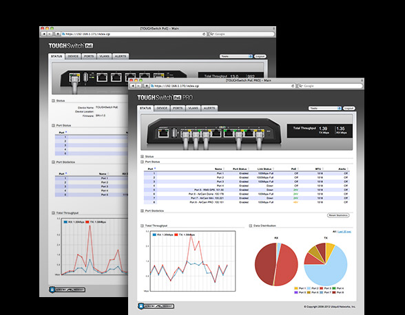 ES-8XP Ubiquiti Edge Yön. Gigabit Switch 8x1Gbit Eth + USB 150Watt