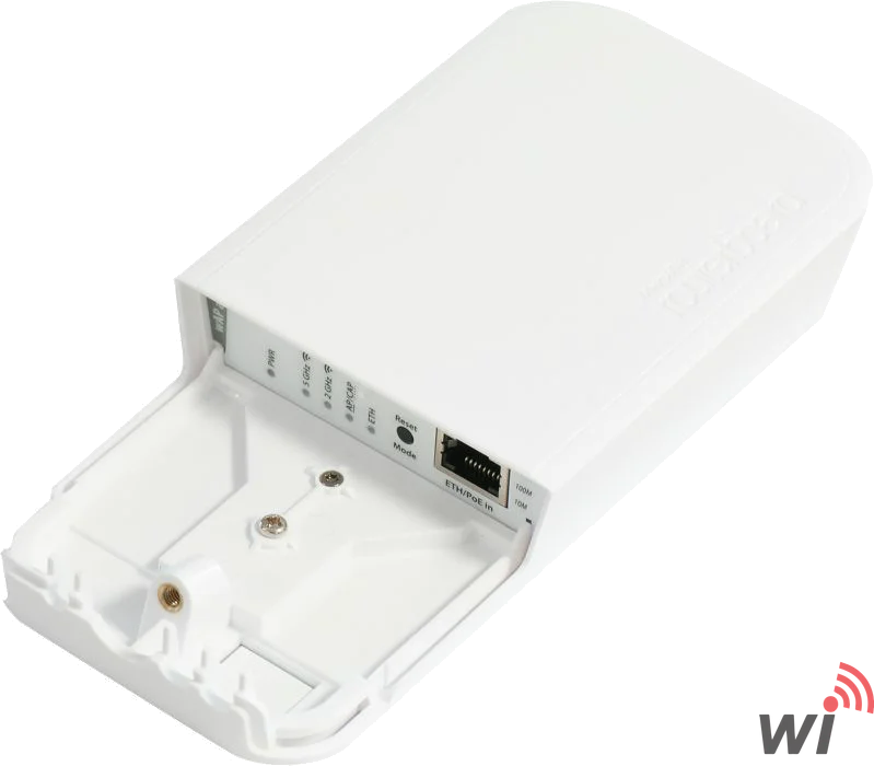 Mikrotik RouterBoard wAP ac