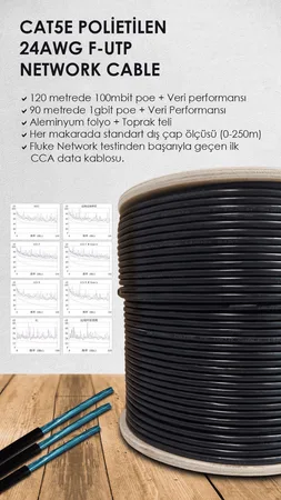 CAT5 Polietilen 24AWG F-UTP Network Kablo 250 Metre