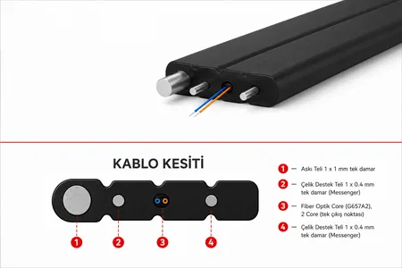 FTTH Fiber Optik Askı Telli Kablo , 4 Core LZSH - Outdoor