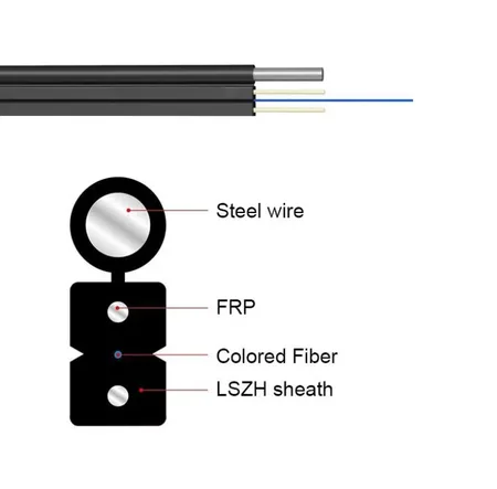 FTTH Fiber Optik Drop Kablosu 2 Core LZSH - Outdoor