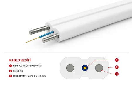 1 Core , 2 x0.4 MM çelik Telli Drop Kablo Beyaz