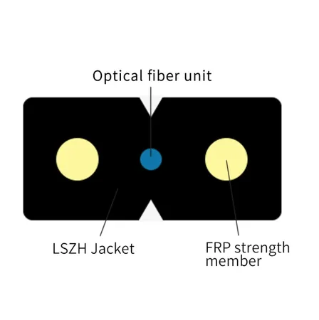FTTH Fiber Optik Drop Kablosu 1 Core LZSH